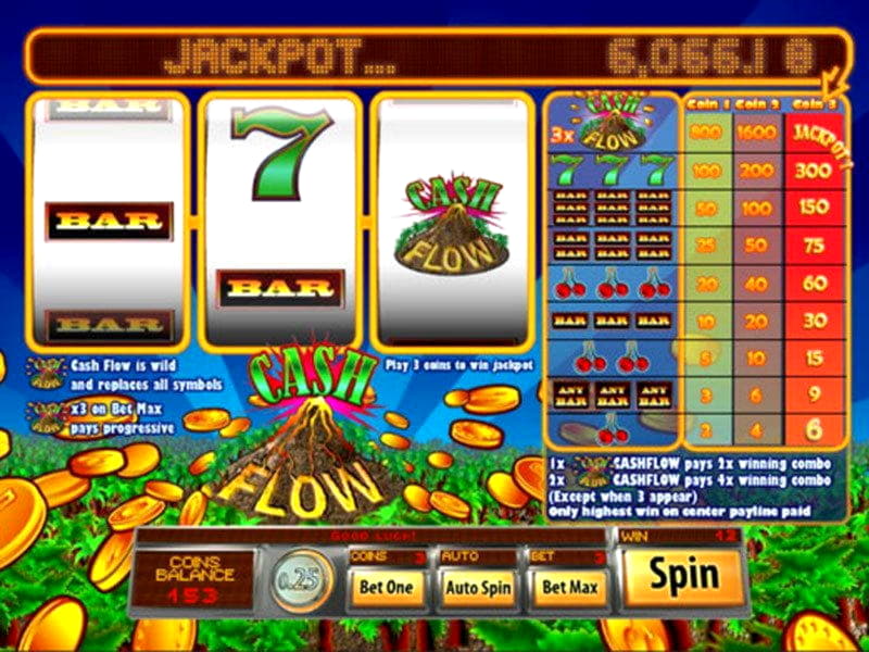 $370 Daily freeroll slot tournament at Mega Casino