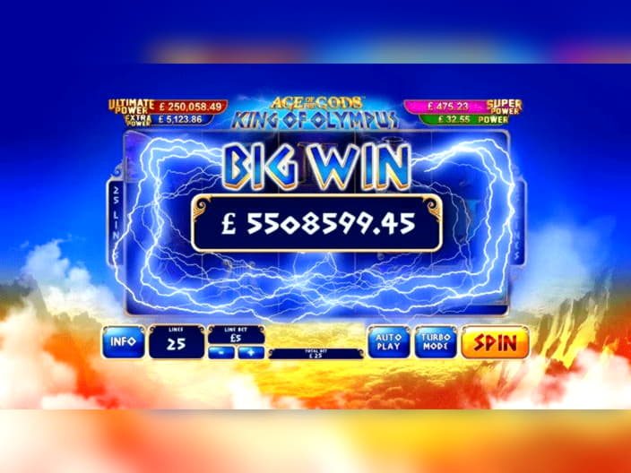 680% No Rules Bonus! at Zet Casino