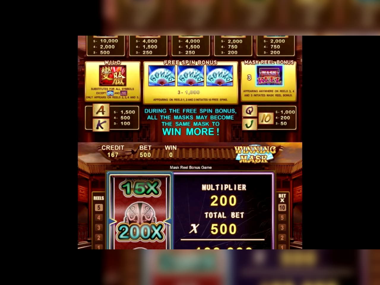 130 FREE SPINS at Casino Action