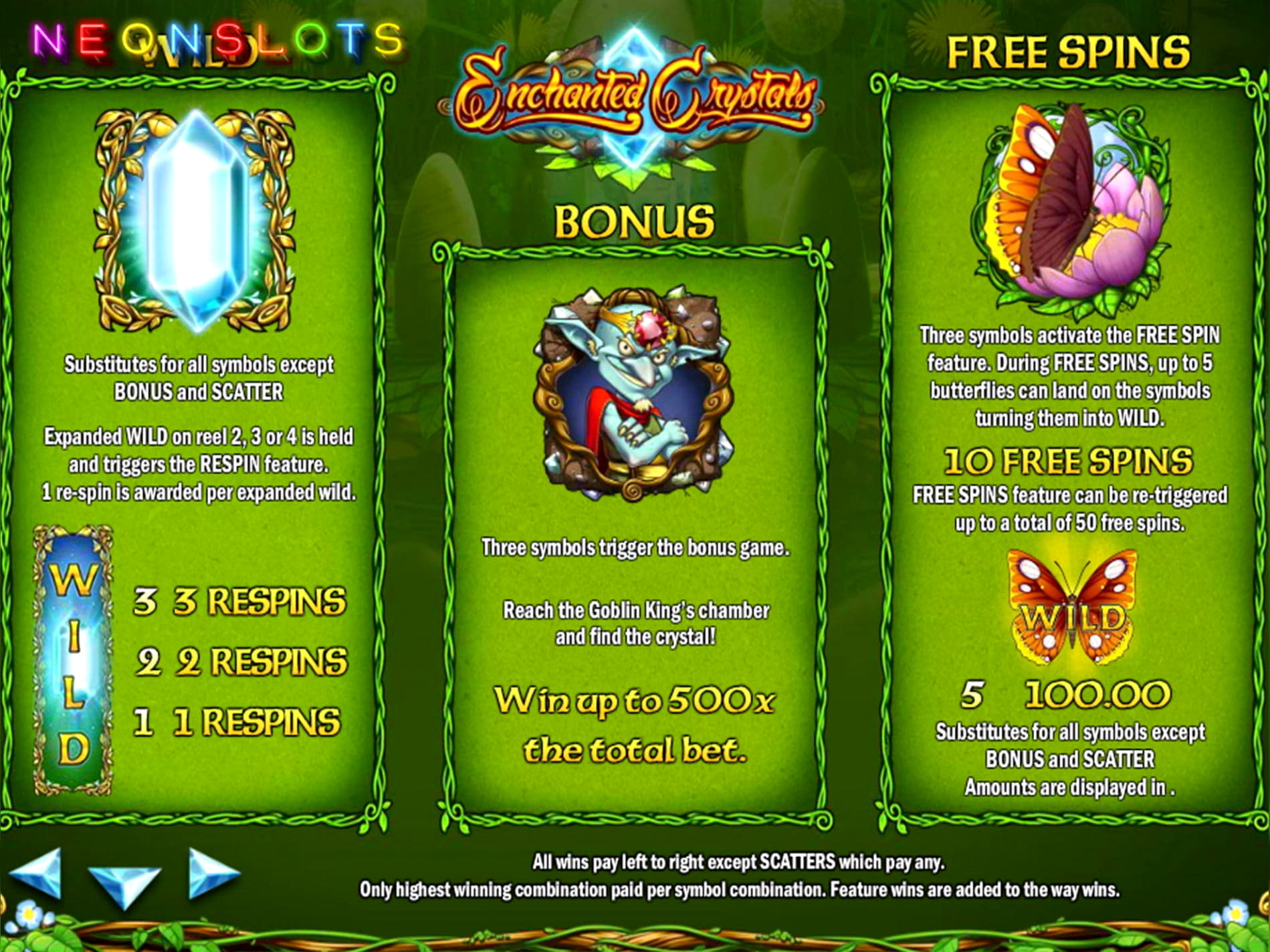 £625 Free Casino Tournament at Win A Day Casino