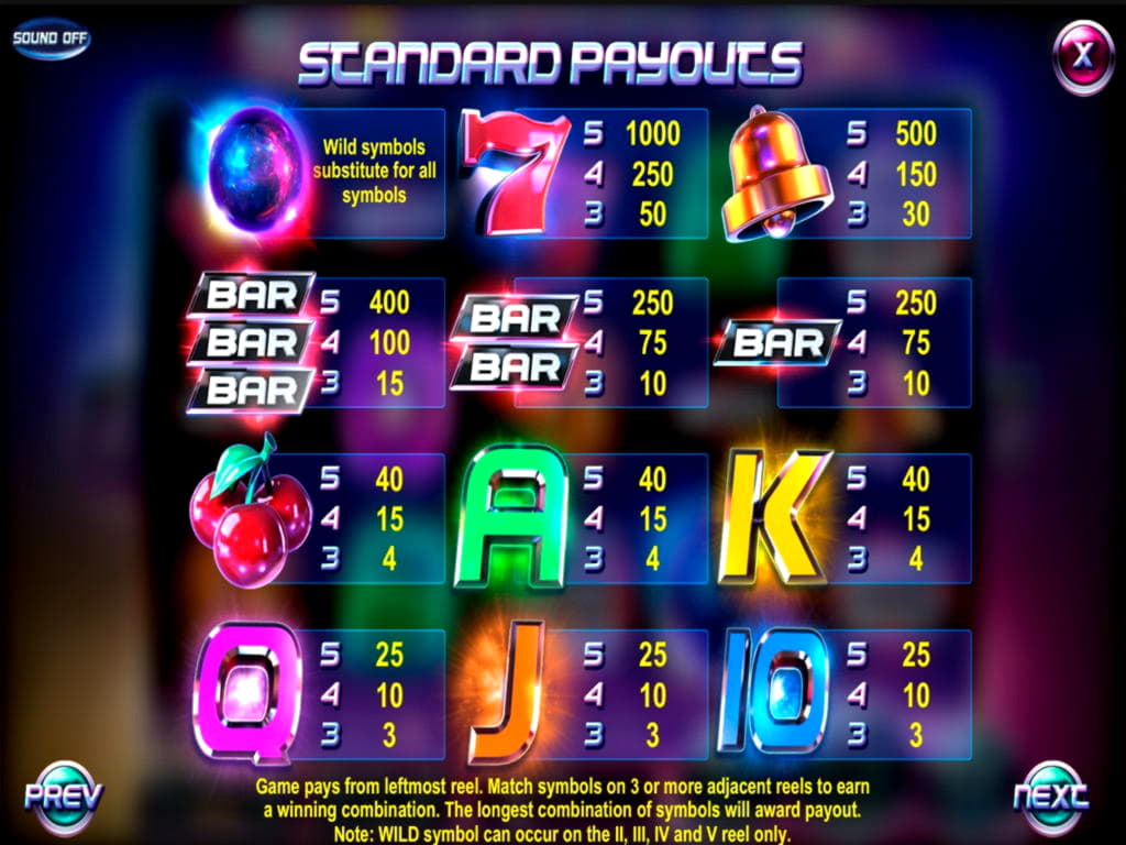 215 Free spins no deposit at Slots Million Casino