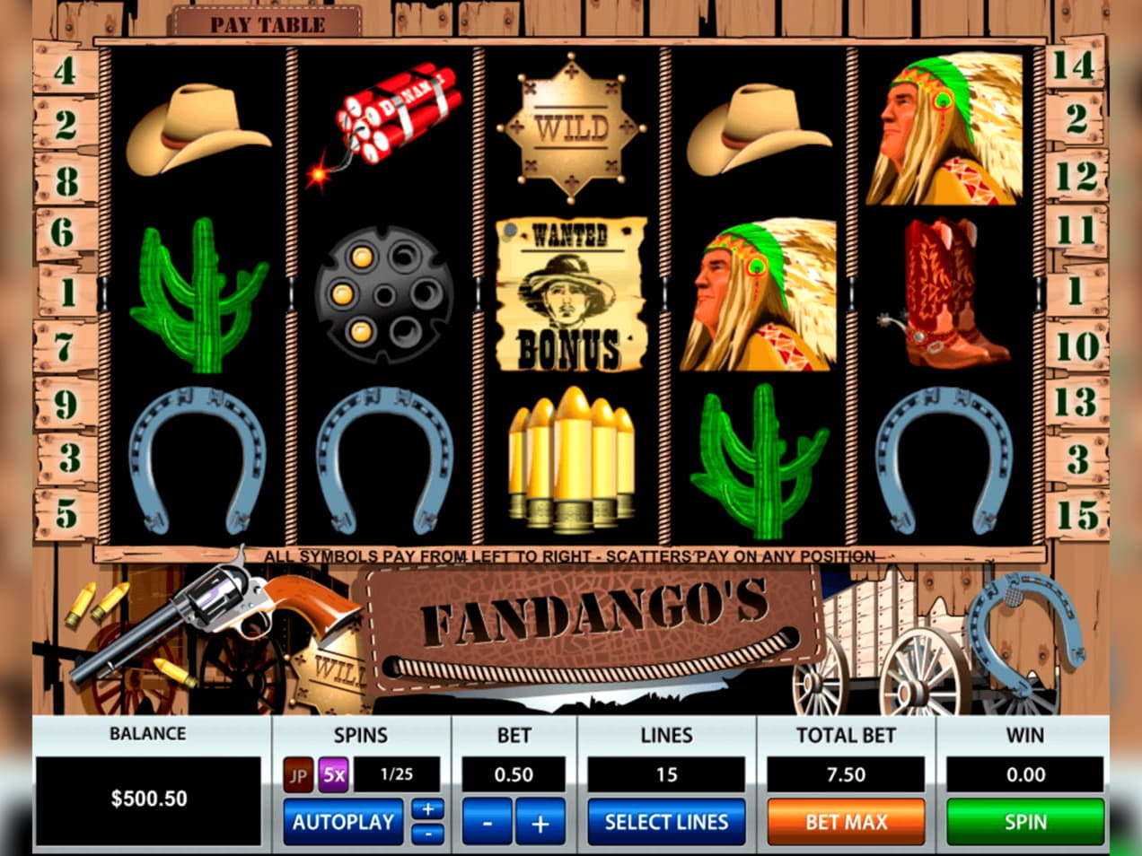 425% Casino match bonus at BranGo Casino
