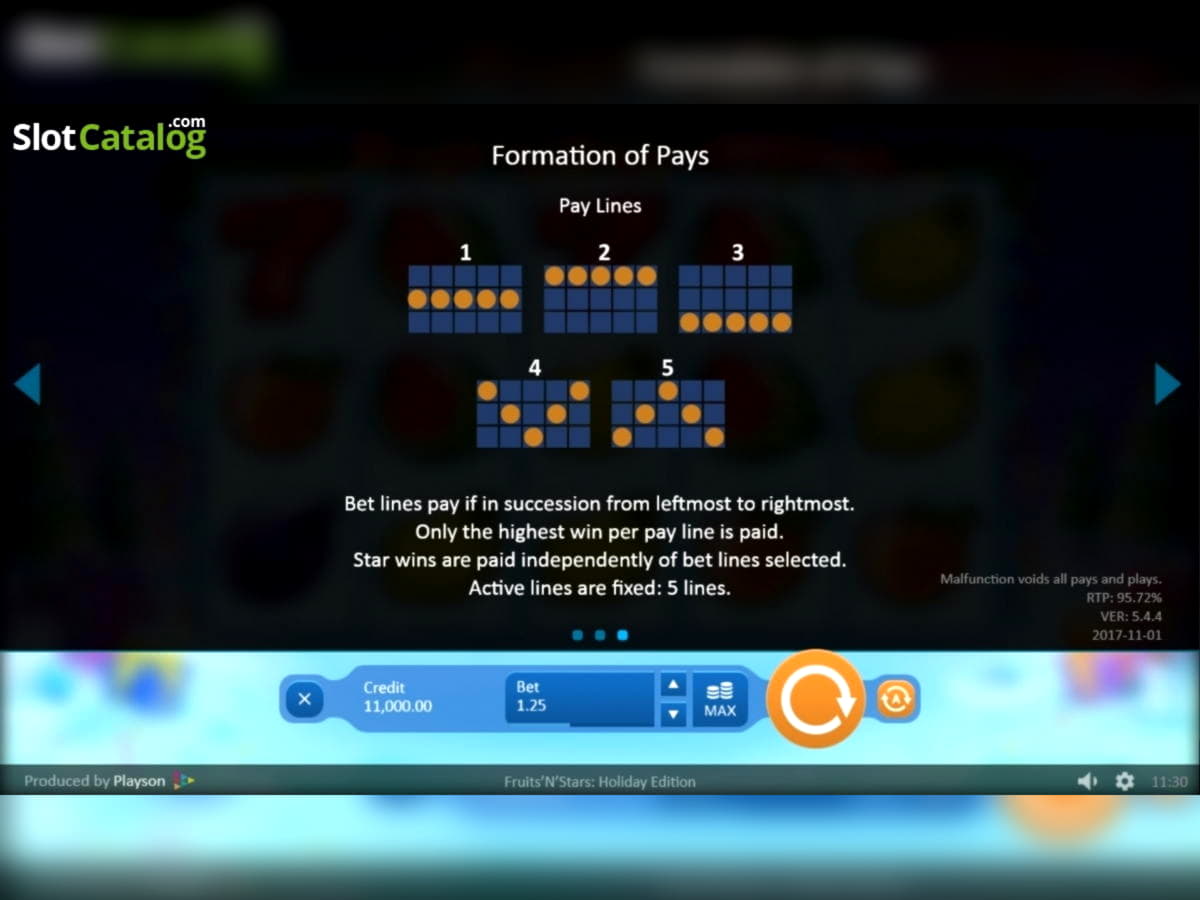 290% Best Signup Bonus Casino at BranGo Casino
