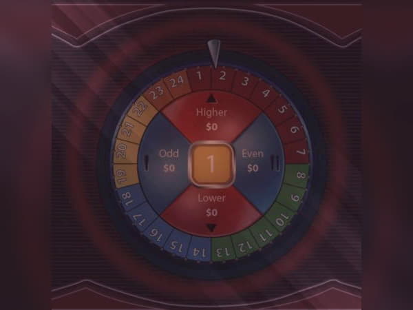 €220 Free Chip Casino at Emu Casino