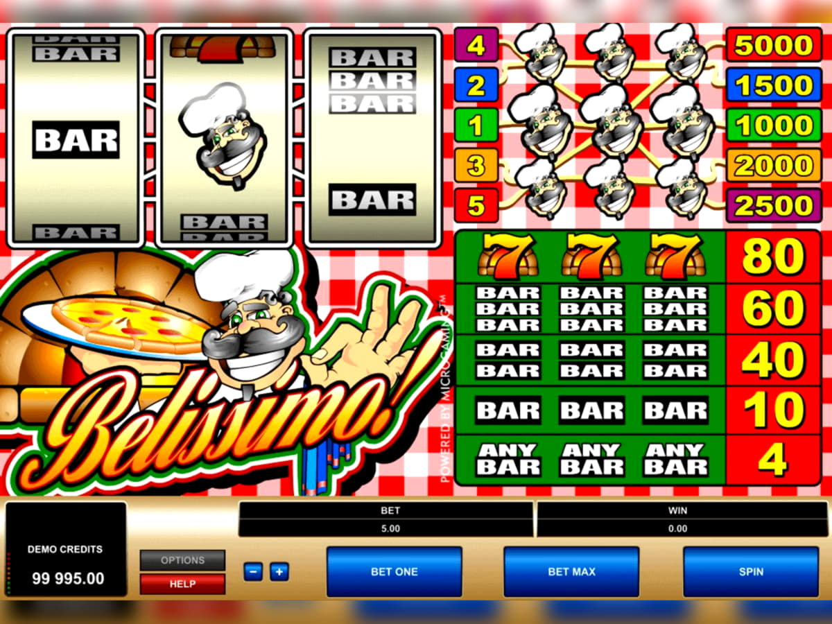 100% Match Bonus Casino at Casino Share