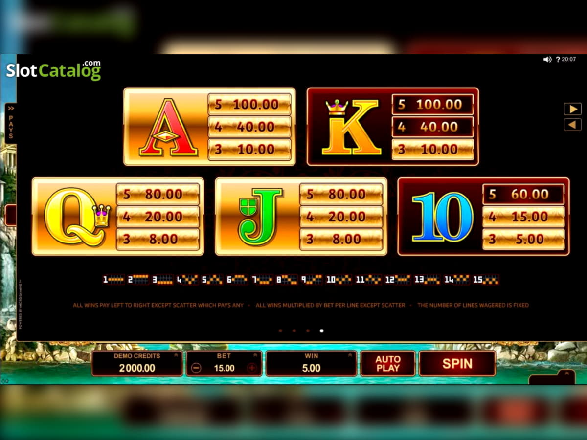 Eur 4690 No deposit casino bonus at Mobile Bet Casino