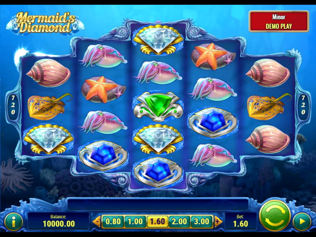 €550 Free Casino Chip at Red Bet Casino