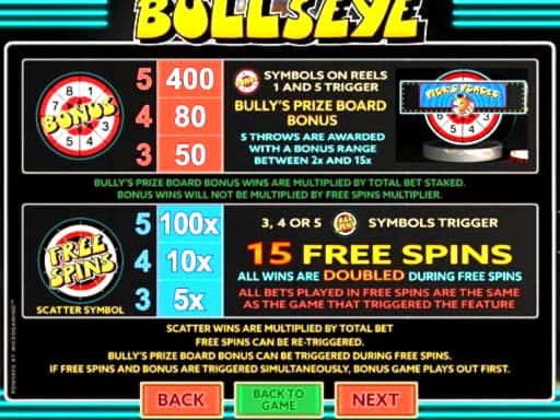 170 Free Spins right now at Dafa Bet Casino
