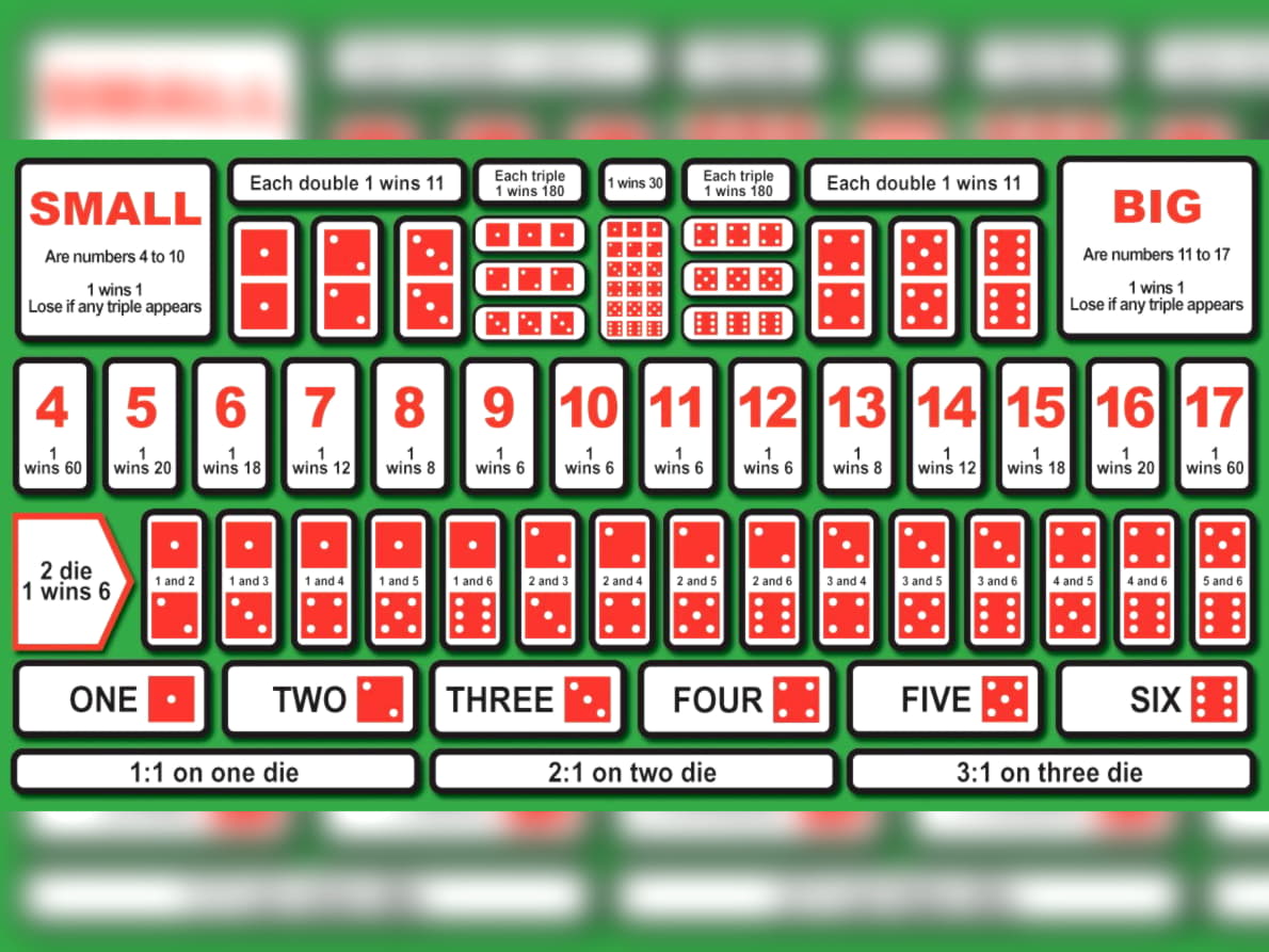 595% Match bonus at Casino Las Vegas