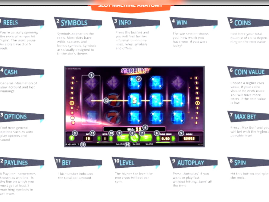 440% Match Bonus at Slots Heaven Casino