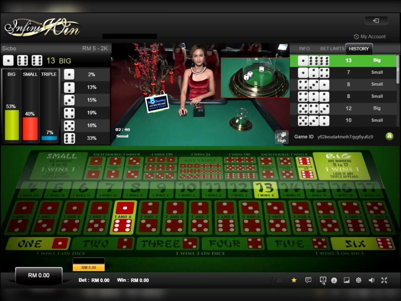 215 Free spins at Casino Share