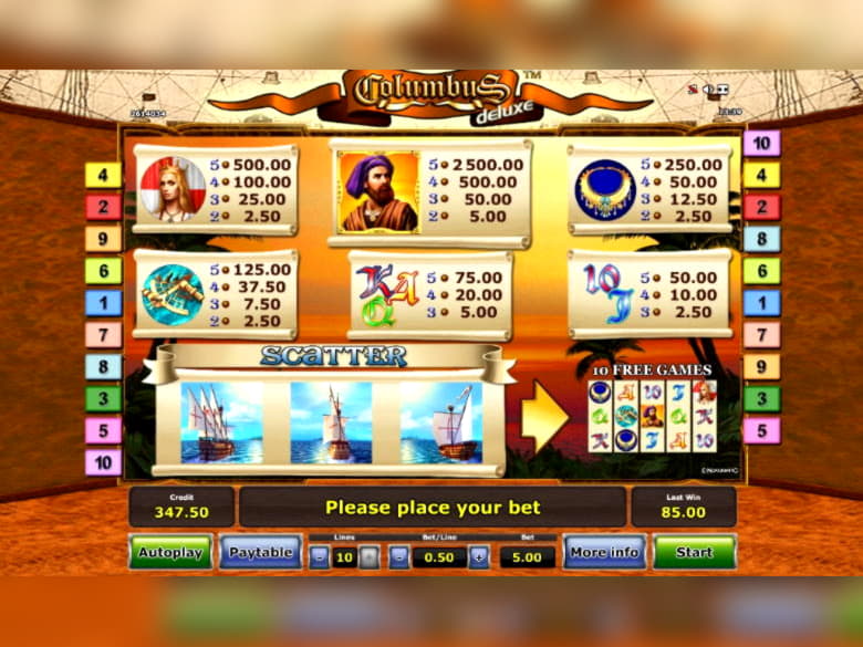 $365 FREE CASINO CHIP at Red Bet Casino