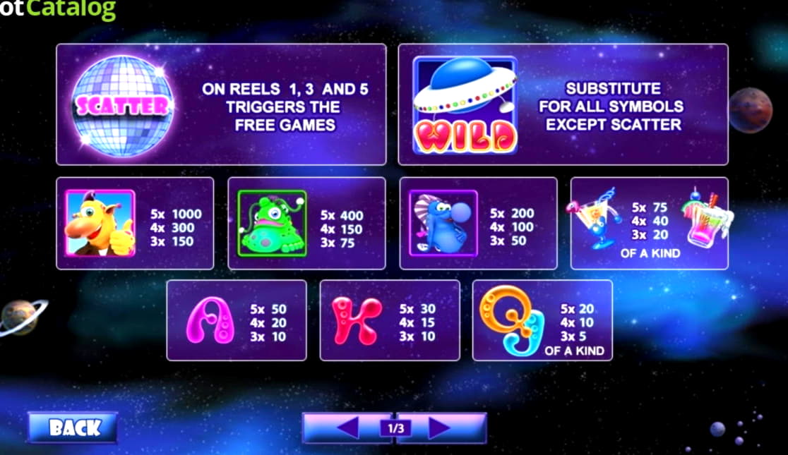 EURO 3595 NO DEPOSIT at Nostalgia Casino