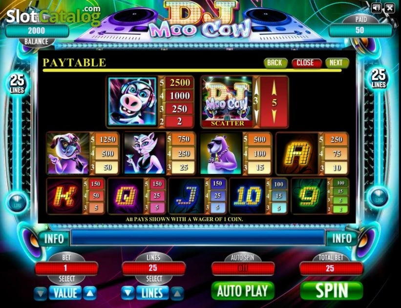 EUR 405 Free casino chip at Quatro Casino