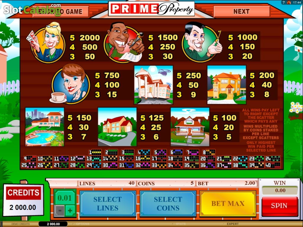 $640 FREE Casino Chip at Casino Action