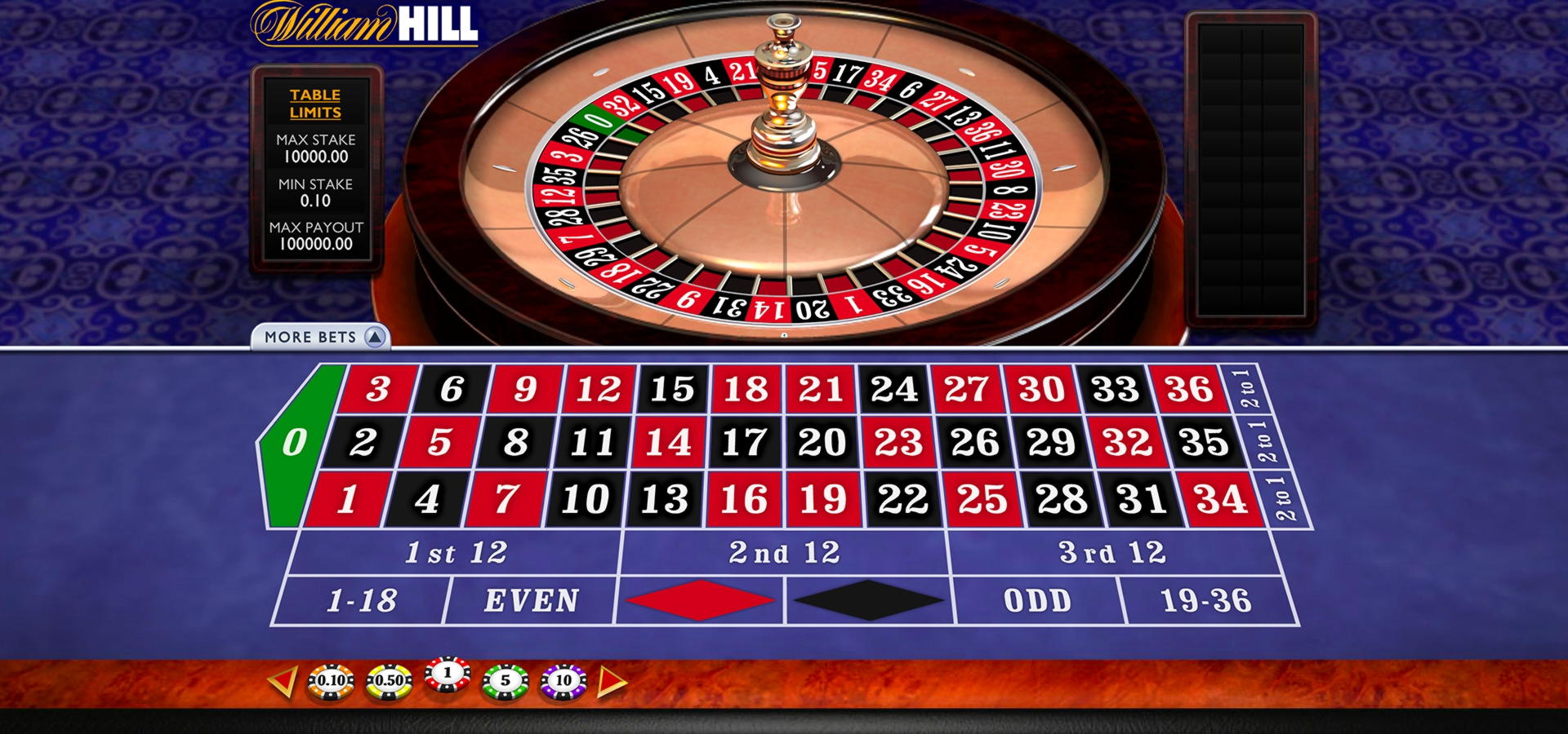 $130 Free Chip Casino at Grand Mondial Casino