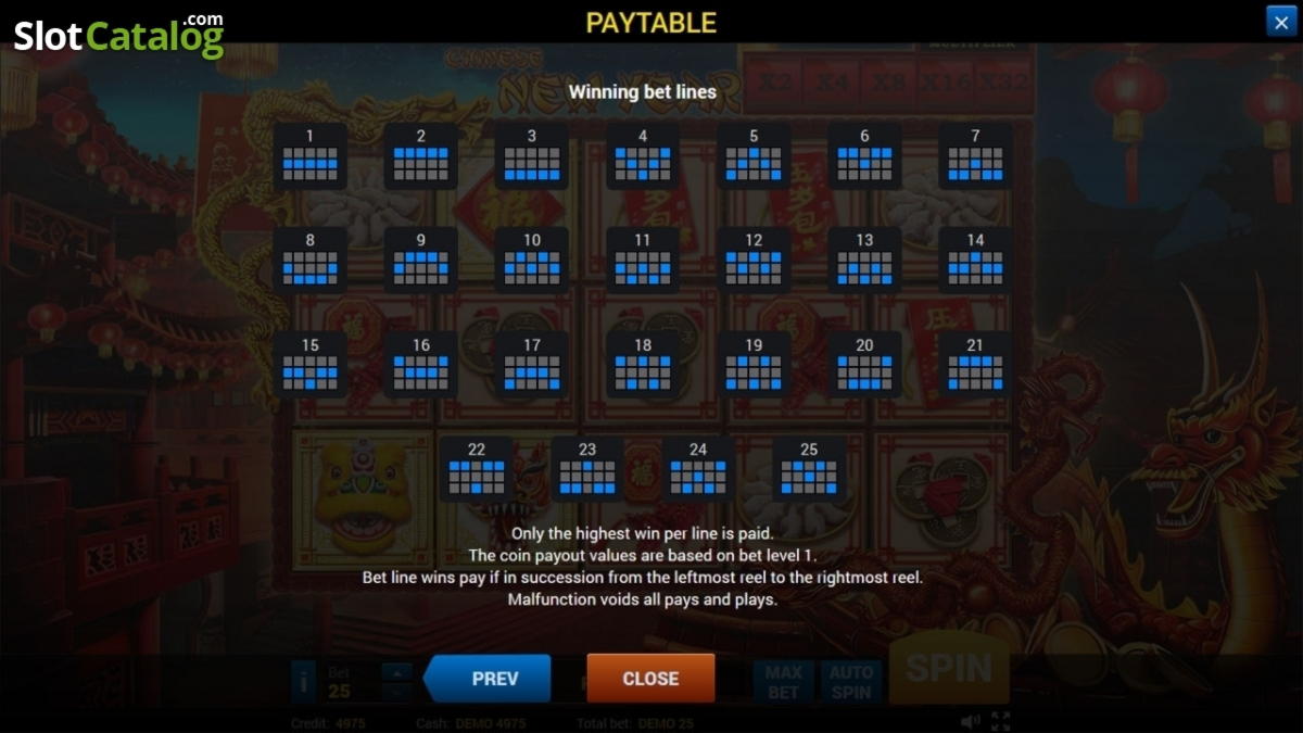 $215 FREE Chip at Euro Palace Casino