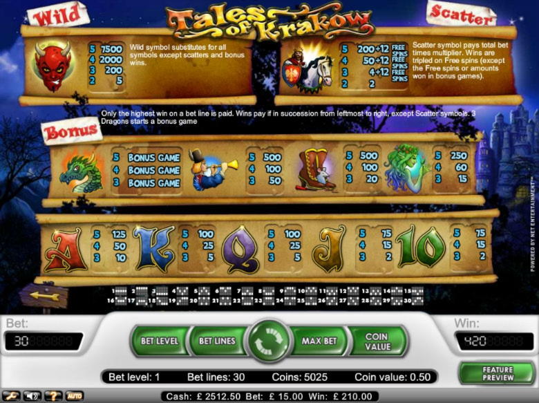 ﻿$99 no deposit at LV Bet Casino