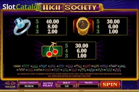 €460 free chip at Royal Dubai Casino