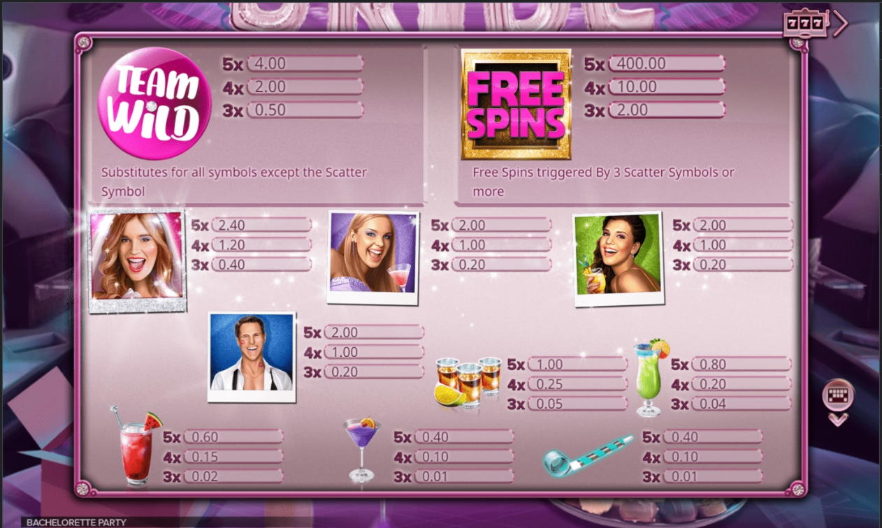 EUR 510 Free Casino Chip at Red Flush Casino
