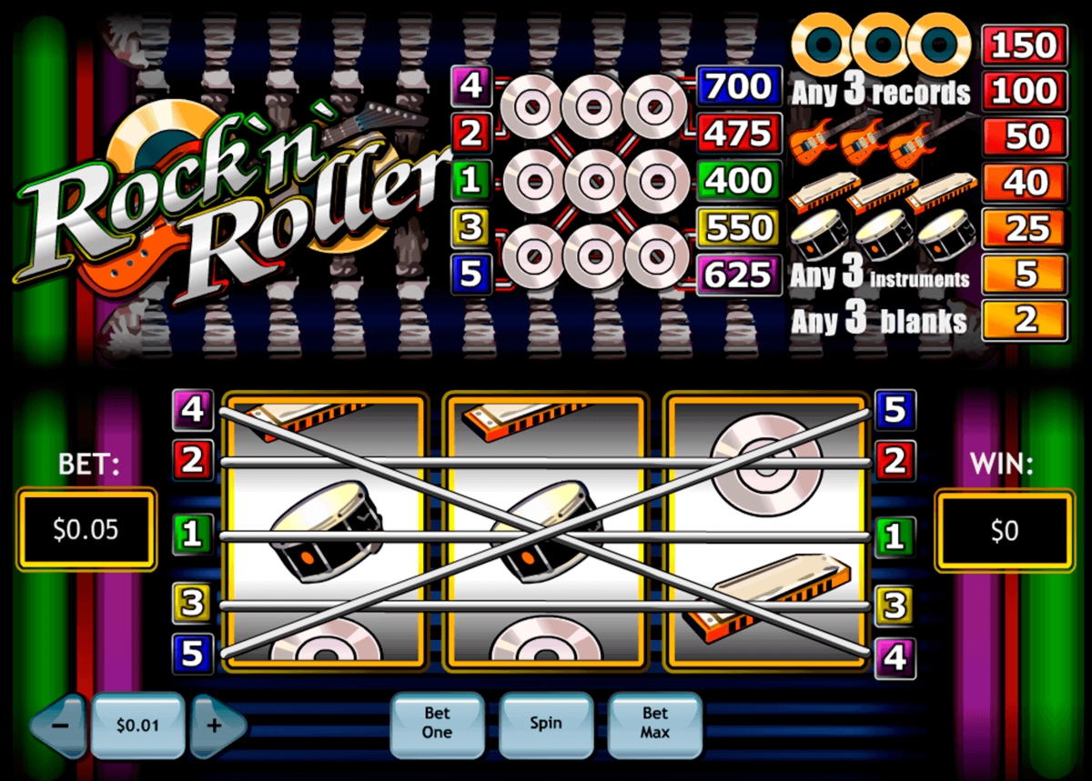 Eur 655 Online Casino Tournament at All Slots Casino