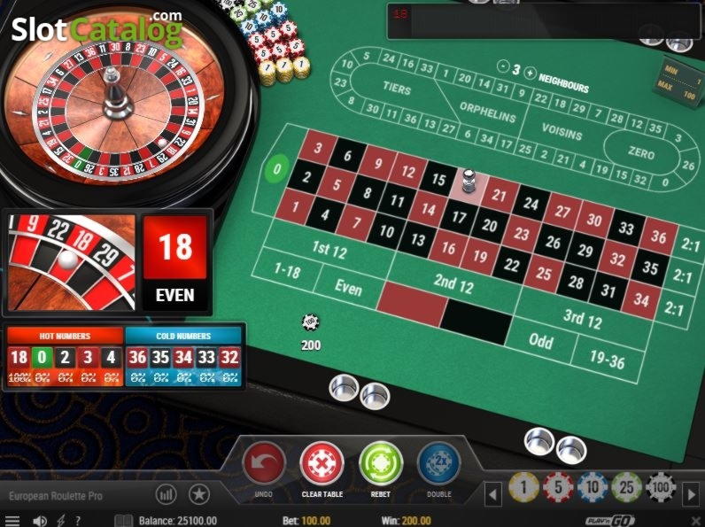 460% Casino Welcome Bonus at Ruby Fortune Casino