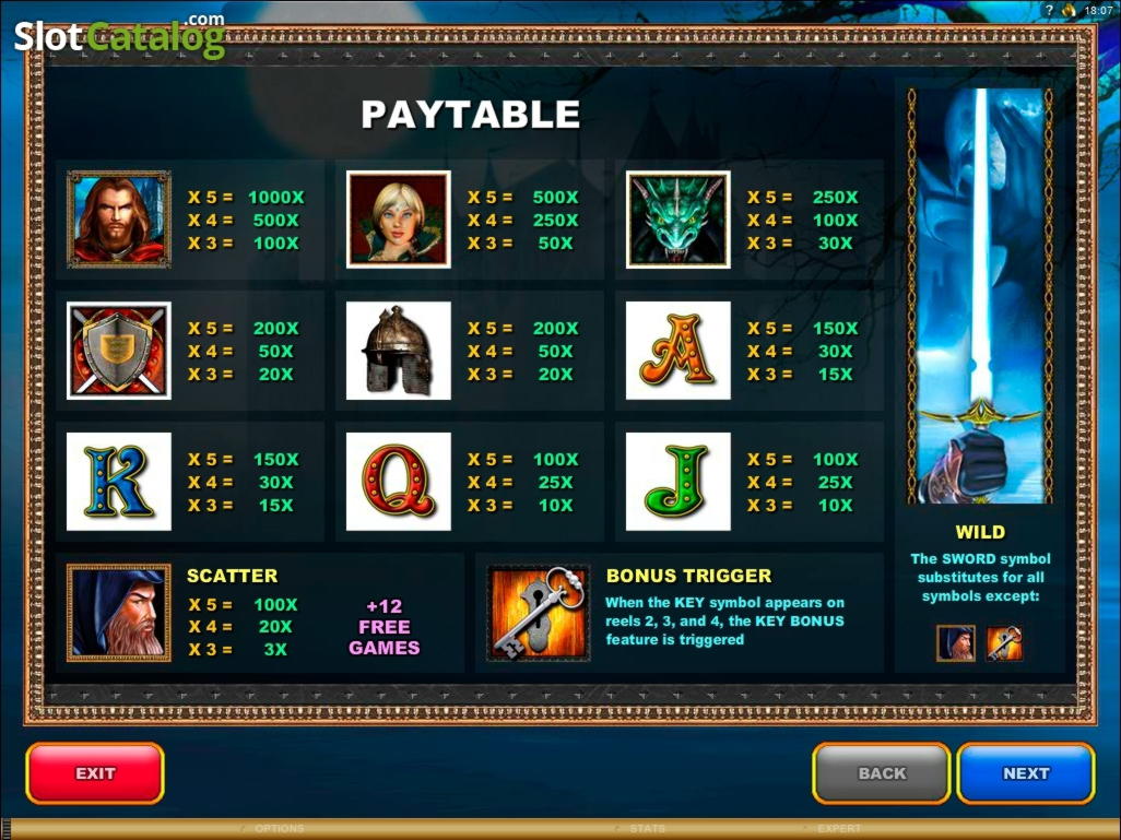 110% First deposit bonus at Euro Palace Casino
