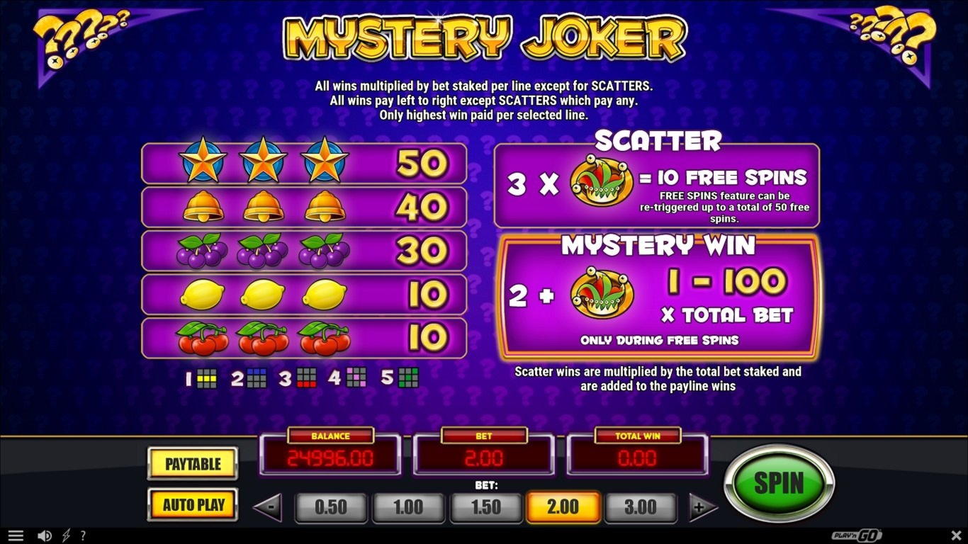 EUR 400 Free Casino Tournament at Yukon Gold Casino