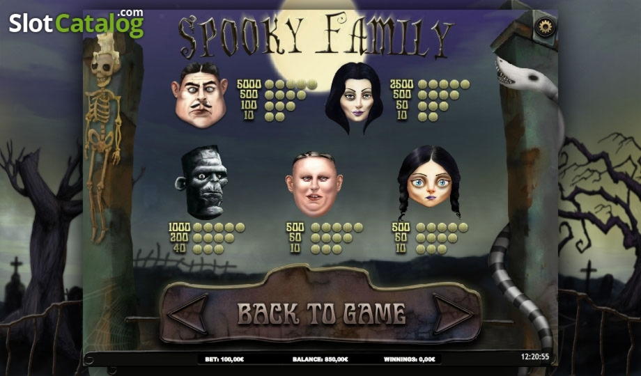 EUR 3310 NO DEPOSIT BONUS CASINO at Aztec Riches Casino