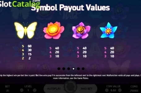 EUR 200 free chip casino at LV Bet Casino