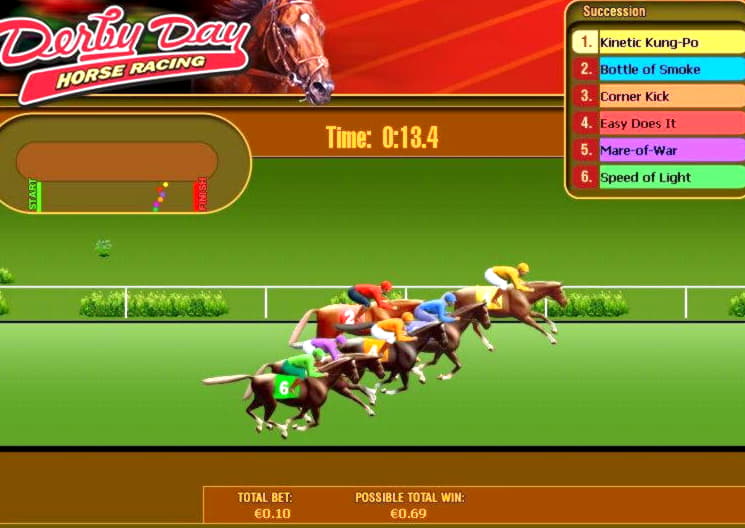 EURO 980 NO DEPOSIT BONUS CODE at Platinum Play Casino