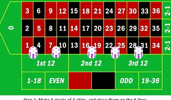 EURO 3100 NO DEPOSIT BONUS CODE at 888 Casino