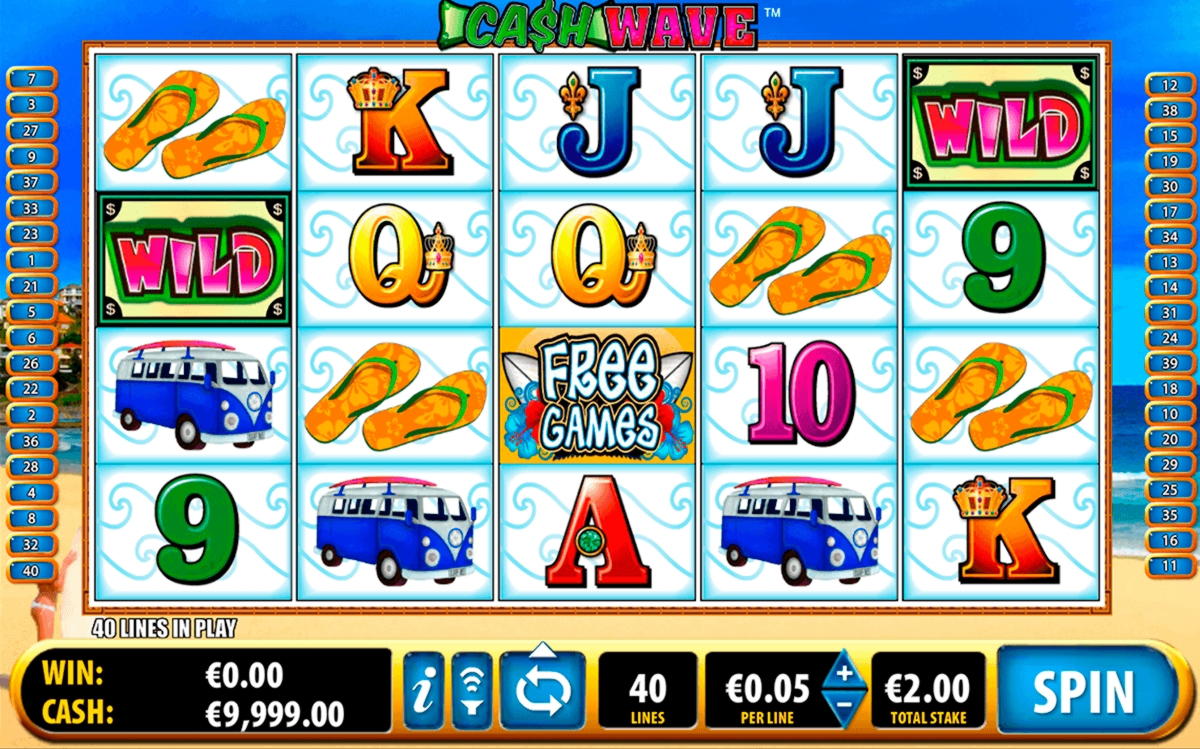 €425 No Deposit Bonus Code at Royal Dubai Casino
