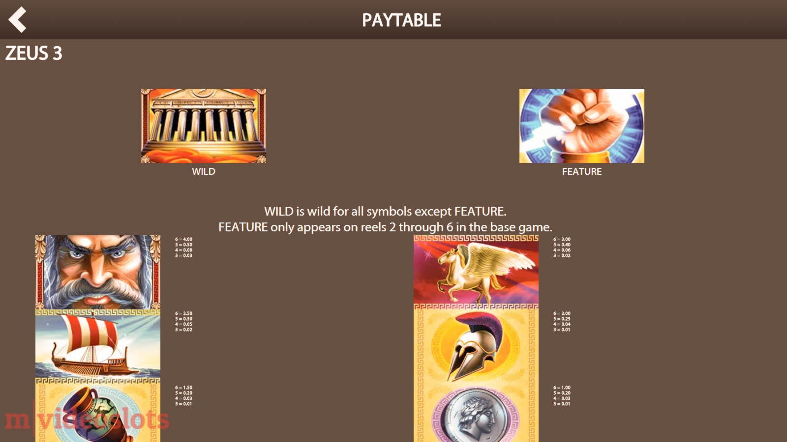 55 Loyalty Free Spins! at Spin Palace Casino