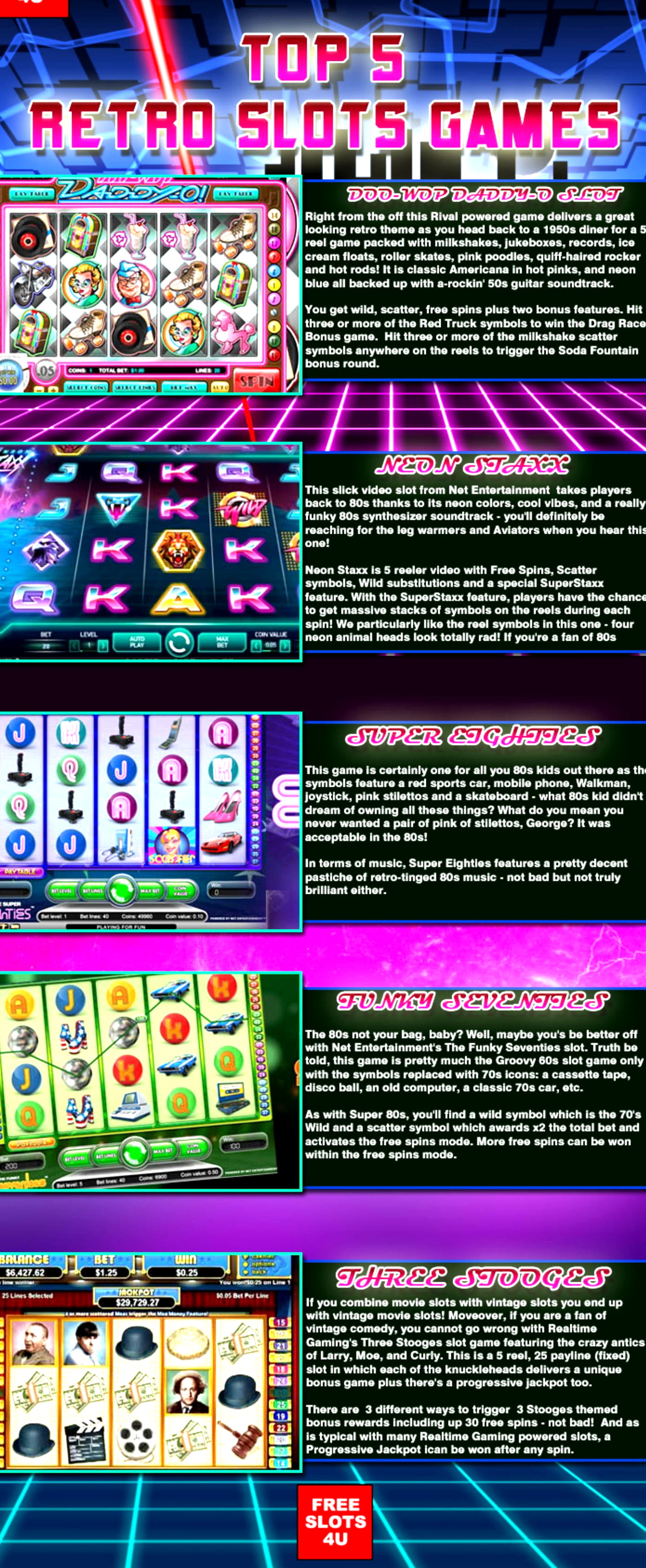 $675 Free Chip at Casino Action