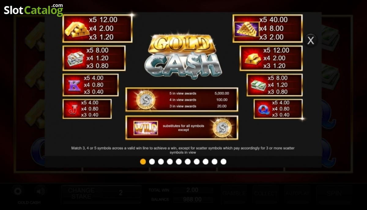 220 Trial Spins at 7 Sultans Casino