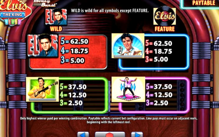 €795 NO DEPOSIT at Euro Palace Casino