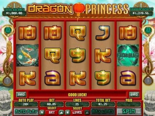 150% Best Signup Bonus Casino at Spin Palace Casino