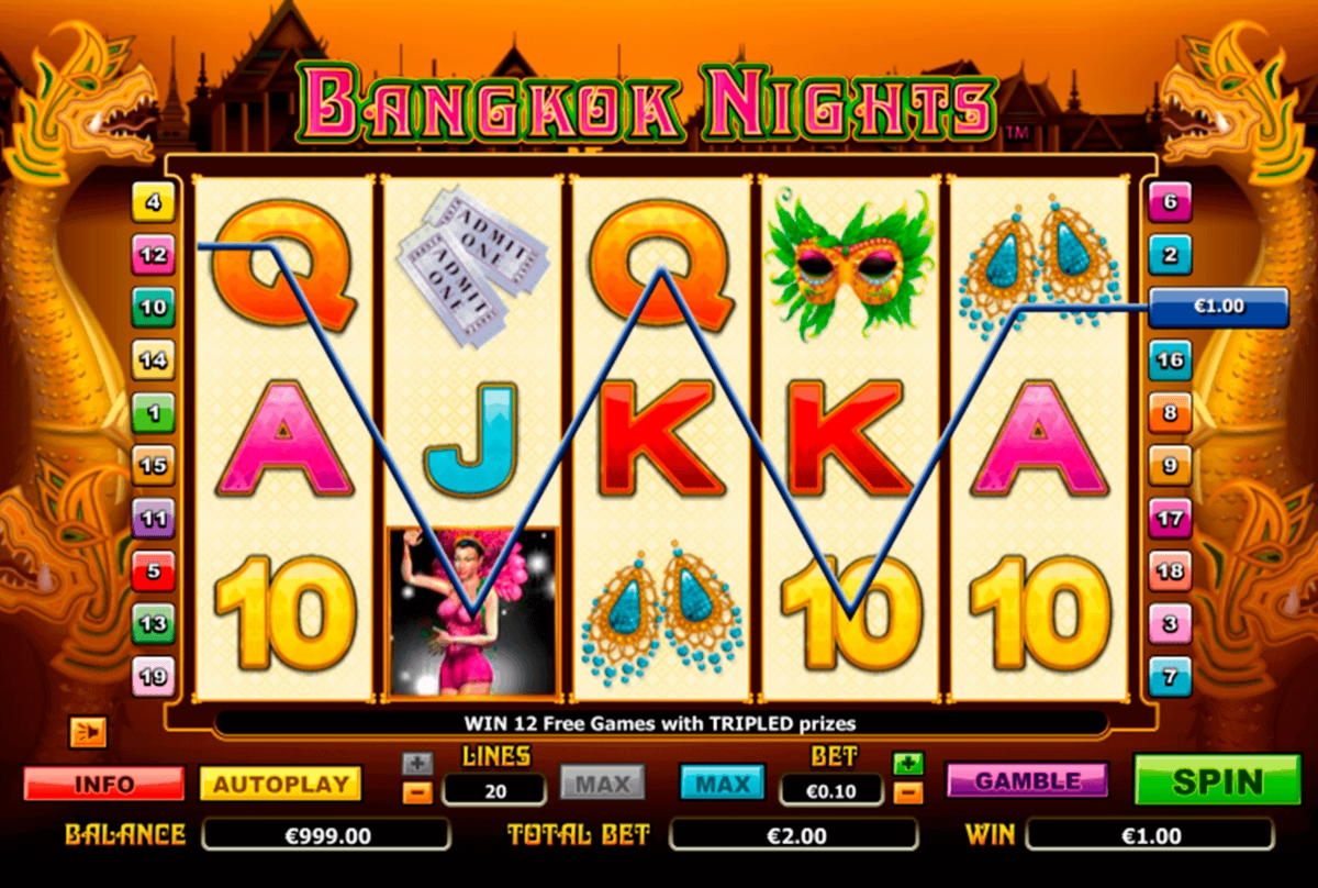 €345 Free Casino Tournament at All Slots Casino