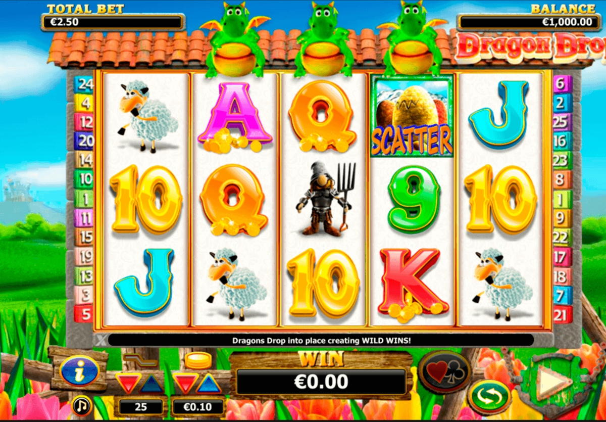 €875 Daily freeroll slot tournament at Zodiac Casino