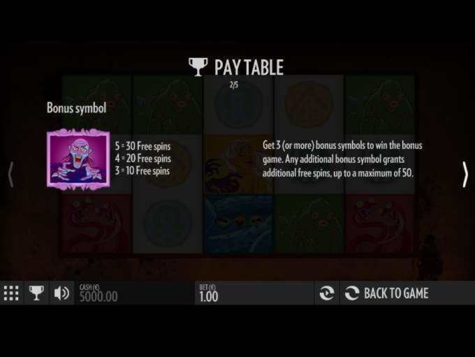 100 Free Spins no deposit casino at Spin Palace Casino
