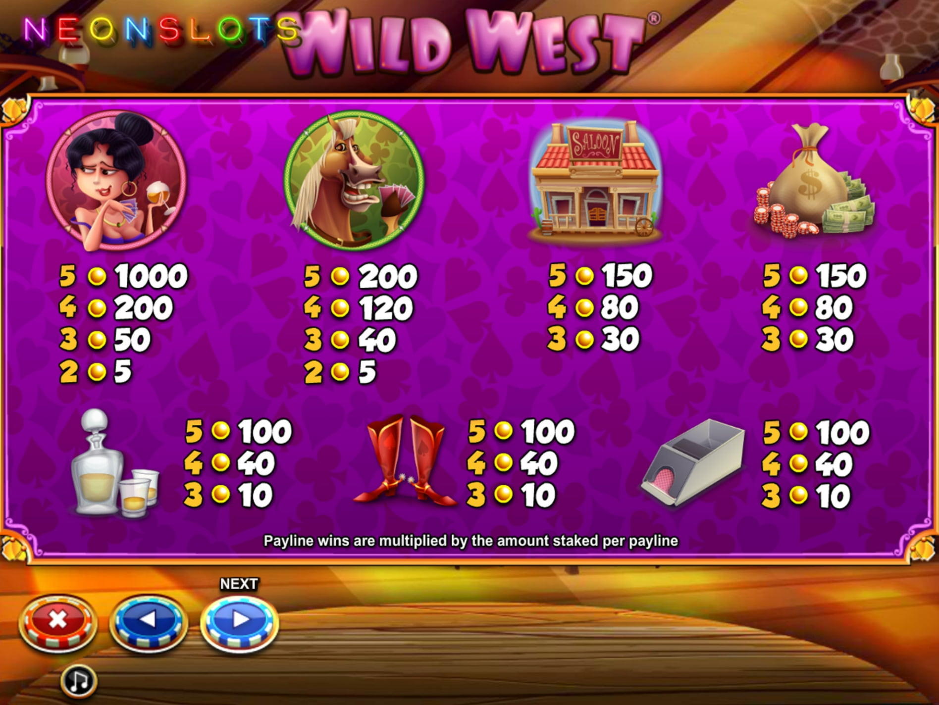 £3950 no deposit casino bonus at XXX Casino 