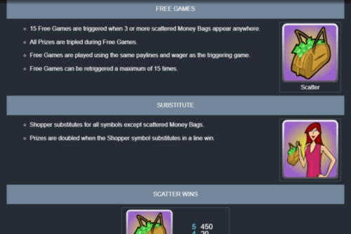 130 Free Spins at Spin Palace Casino