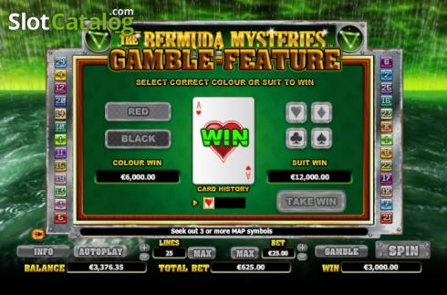 $635 FREE Chip at All Slots Casino
