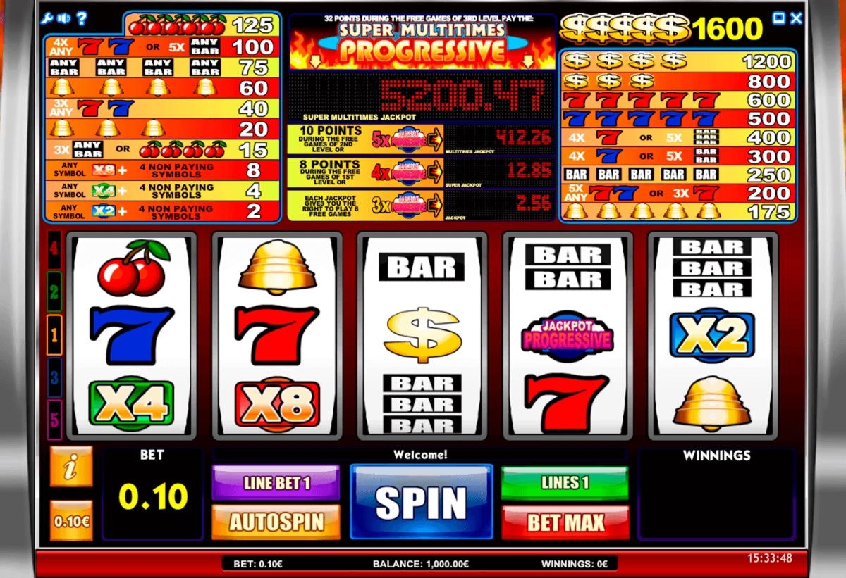 ﻿$135 Free Casino Ticket at Captain Cooks Casino