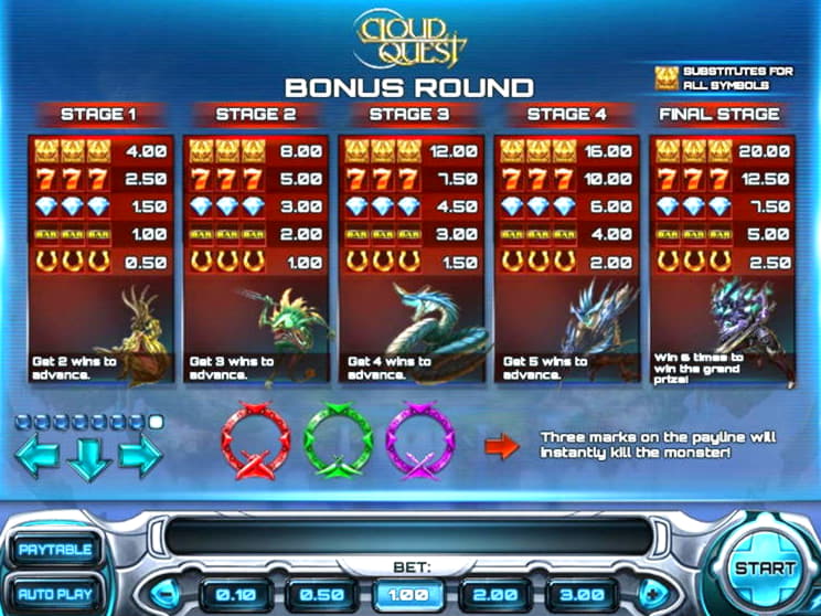 $730 Mobile freeroll slot tournament at Casino Action