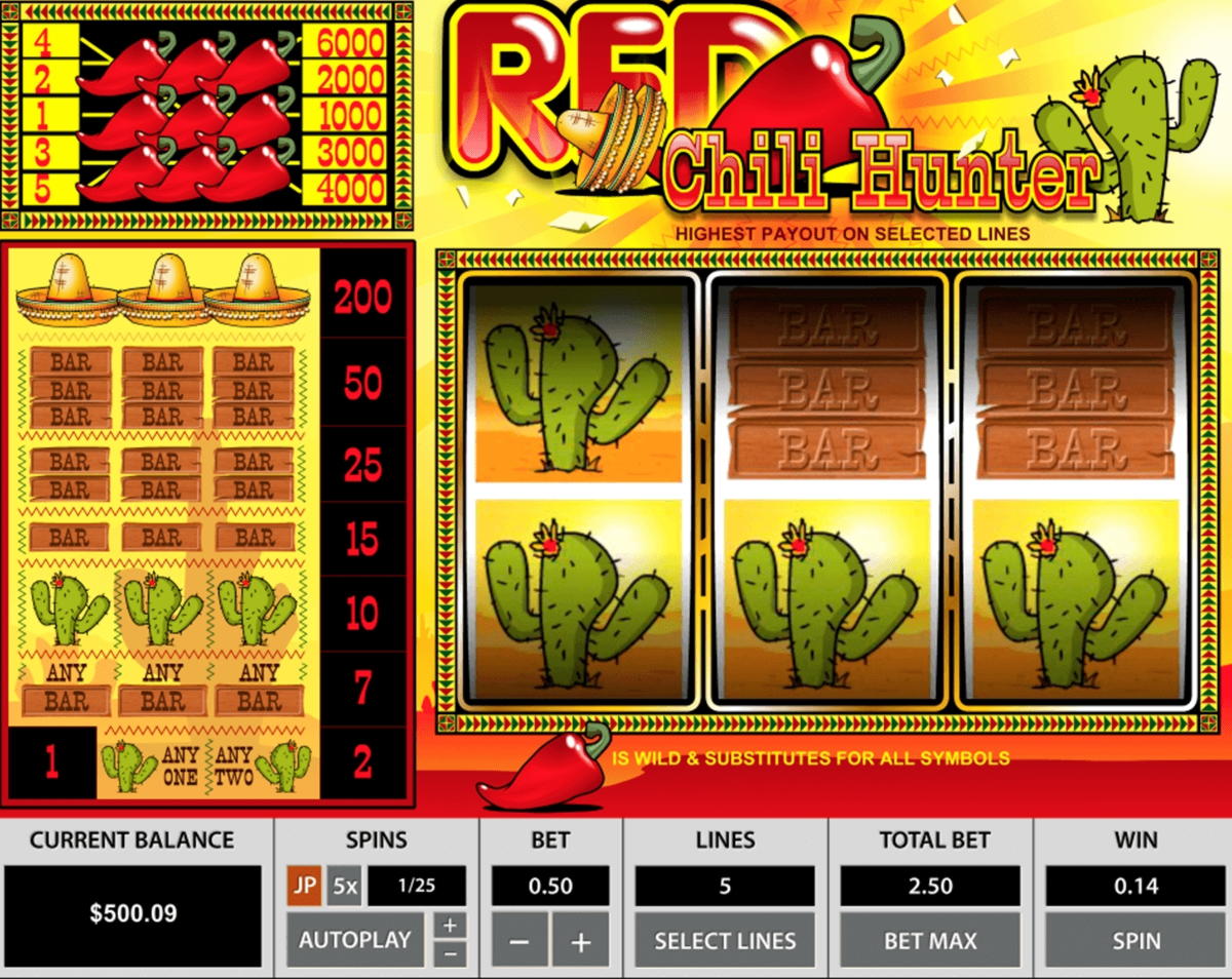 €425 Online Casino Tournament at Gaming Club Casino