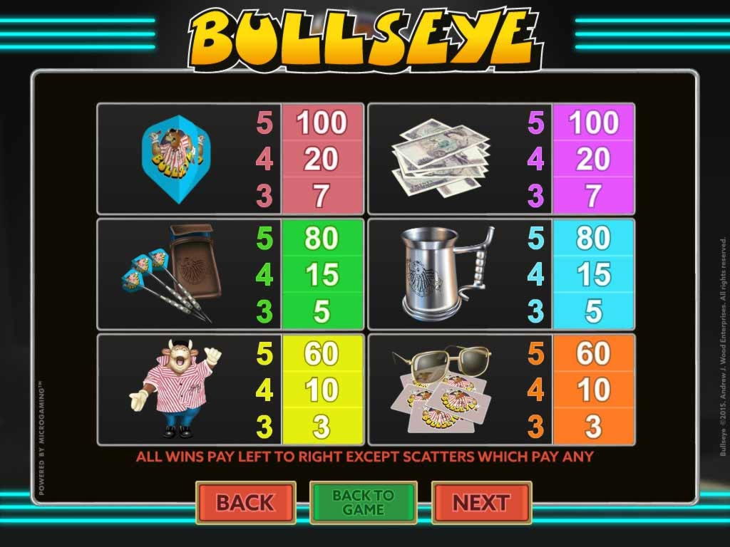 EUR 110 Online Casino Tournament at 888 Casino