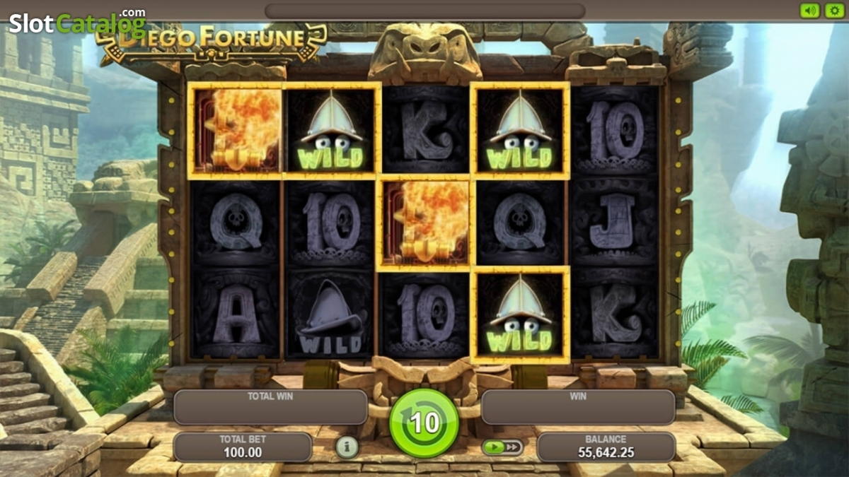$2820 NO DEPOSIT BONUS CASINO at Aztec Riches Casino