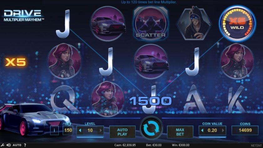 800% Signup casino bonus at Mrgreen Casino